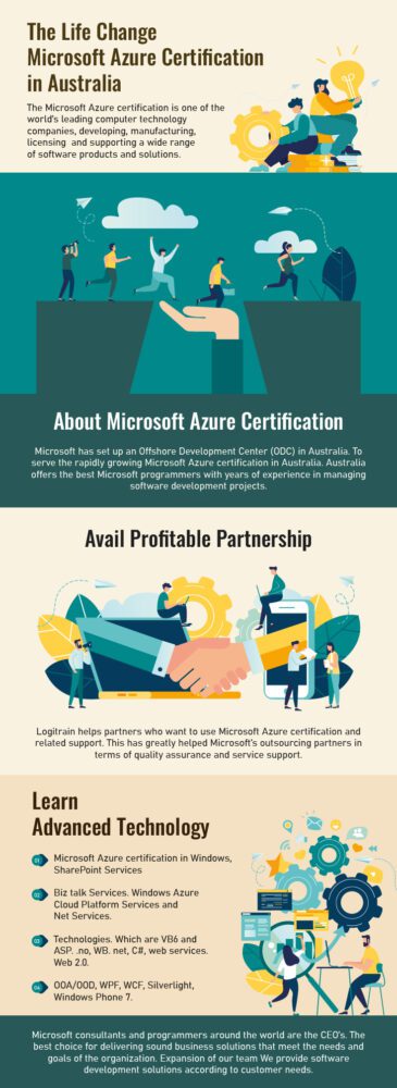 Life Change Microsoft Azure Certification
